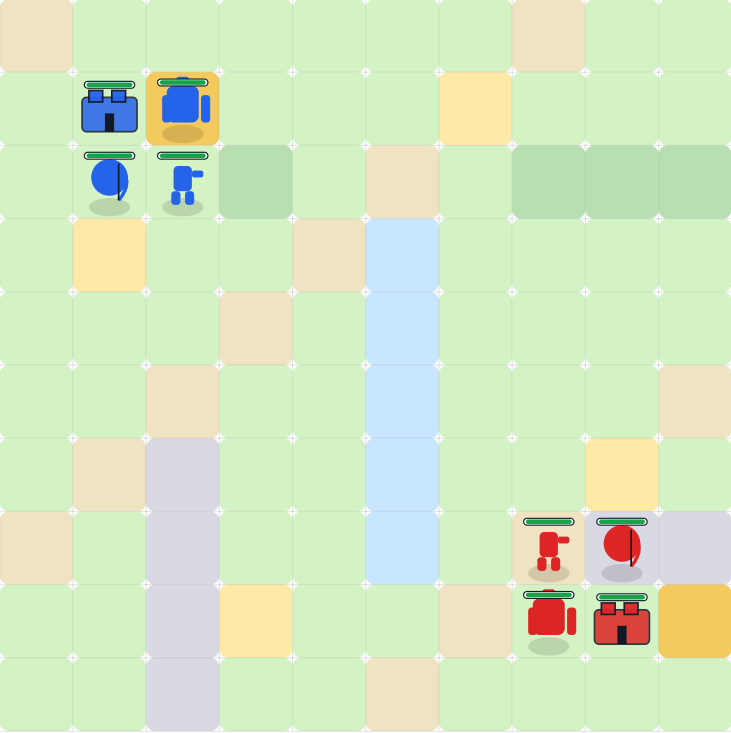 Age of Çotanak oyun içi tanıtım